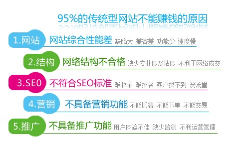 溫州做營銷網(wǎng)站哪家強(qiáng) 溫州做營銷網(wǎng)站哪家強(qiáng)